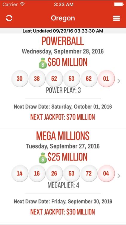 keluaran oregon lottery|Oregon (OR) Lottery Results .